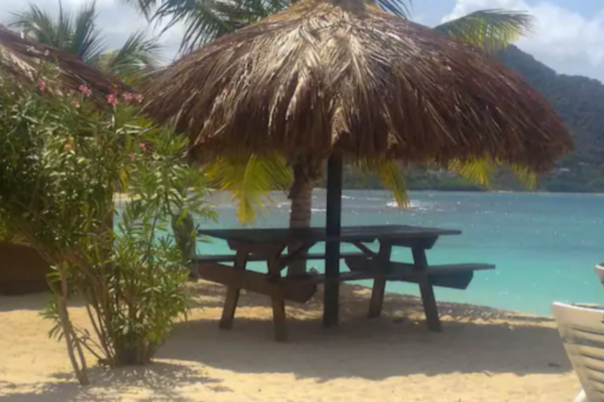 Local Sand Beaches